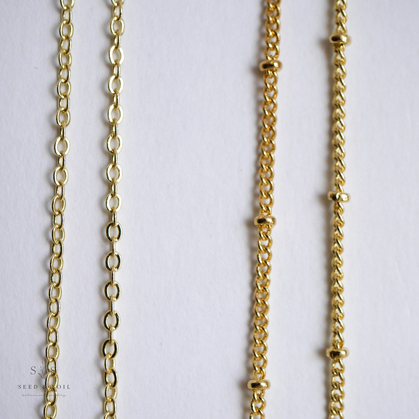 Replacement Chain